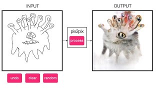 edges2cats