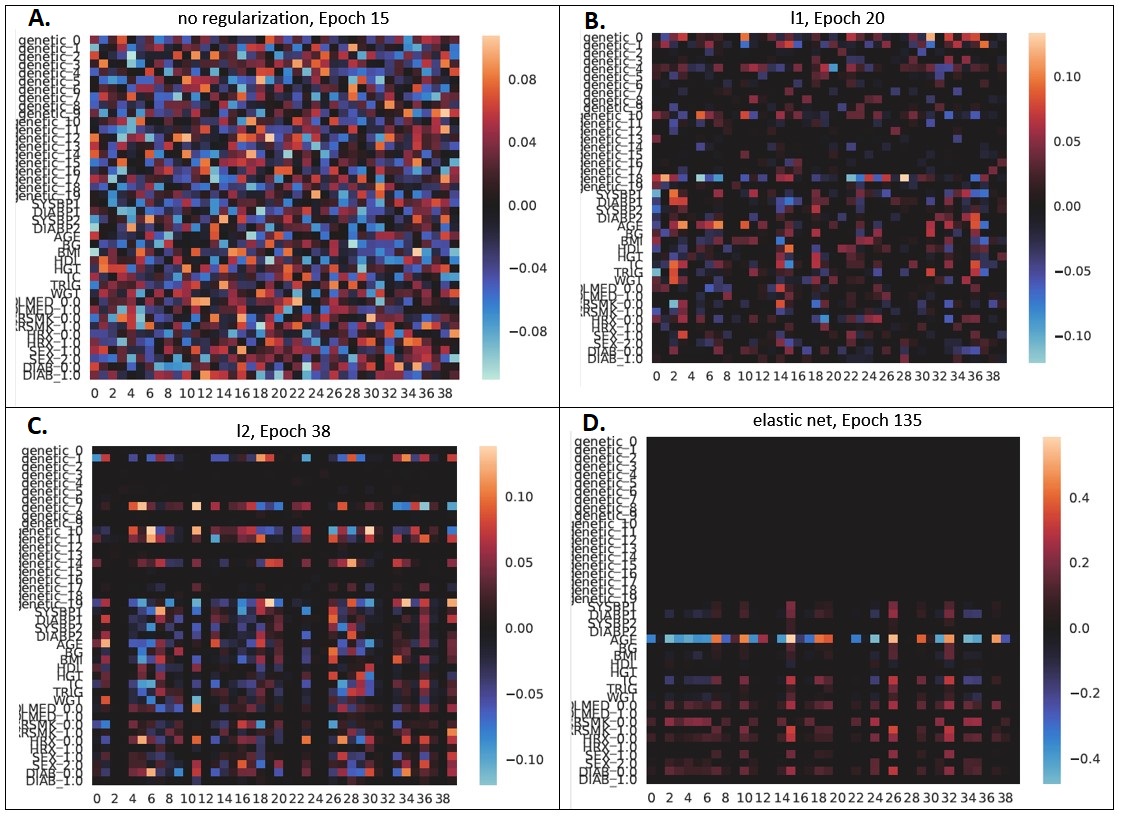 heat-maps-1