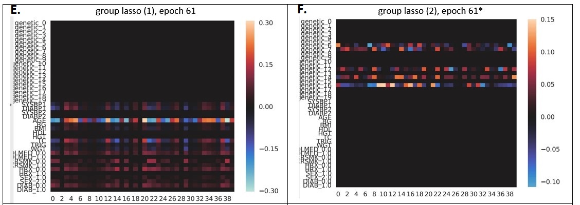heat-maps-2