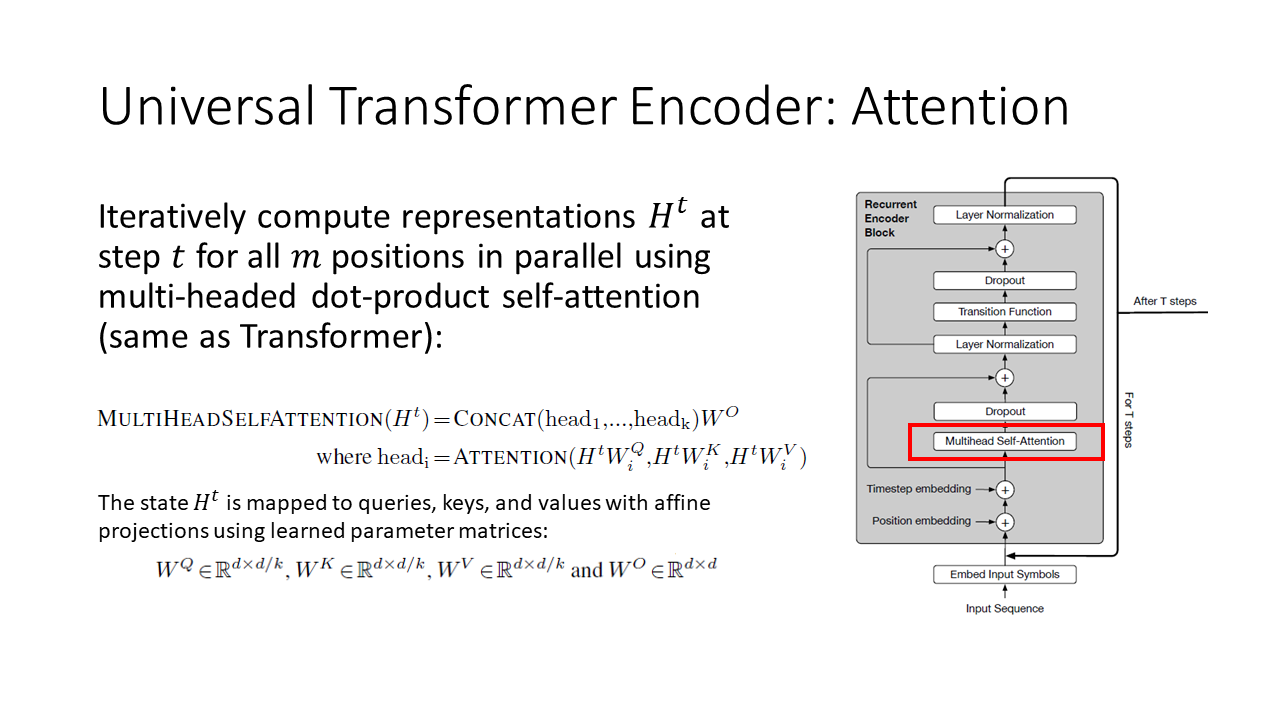 ut-encoder-attn.png