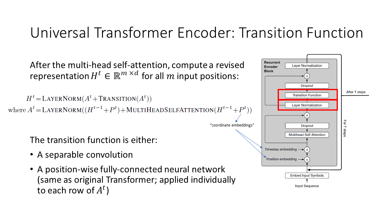 ut-encoder-transitionfxn.png