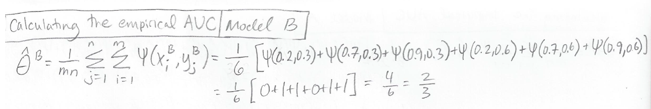 empirical-auc-model-b