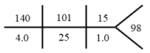 Acid-Base Analysis: A Comprehensive Step-by-Step Approach for ABG and ...